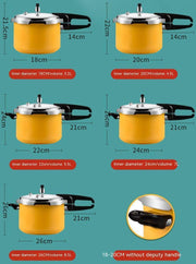 Explosion-Proof Gas Regulator for High-Pressure Cookers