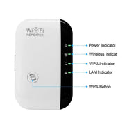 Wireless Wi-Fi Signal Repeater and Amplifier