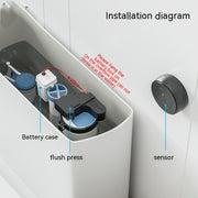 Automatic Toilet Sensor Smart Flushing Device