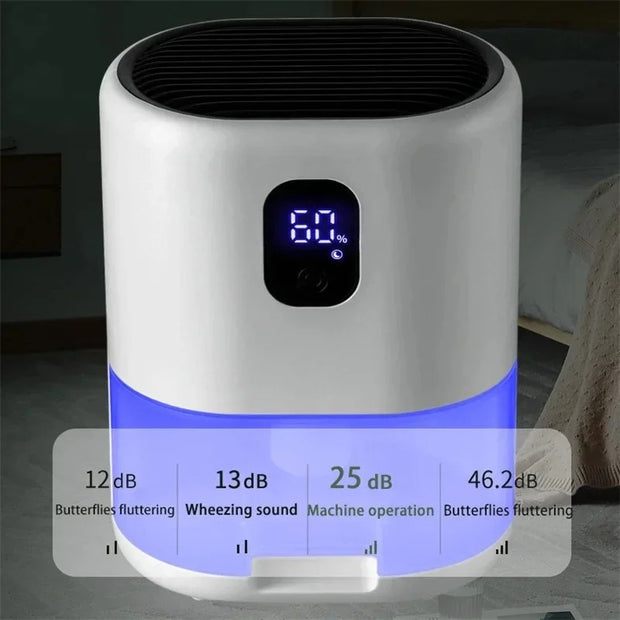 Dehumidifier with Removable Tank and LED Touch Panel – Moisture Absorber for Home