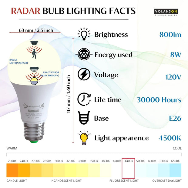 Smart Radar Motion Sensor Light Bulbs – 100W LED (2-Pack) | Indoor & Outdoor